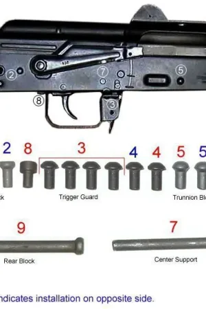 Arsenal Firearms Bulgarian Rivet Set Stamped Receiver Side Folding - Professional Grade